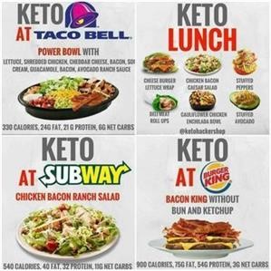 Keto Meal Planner Calculator
